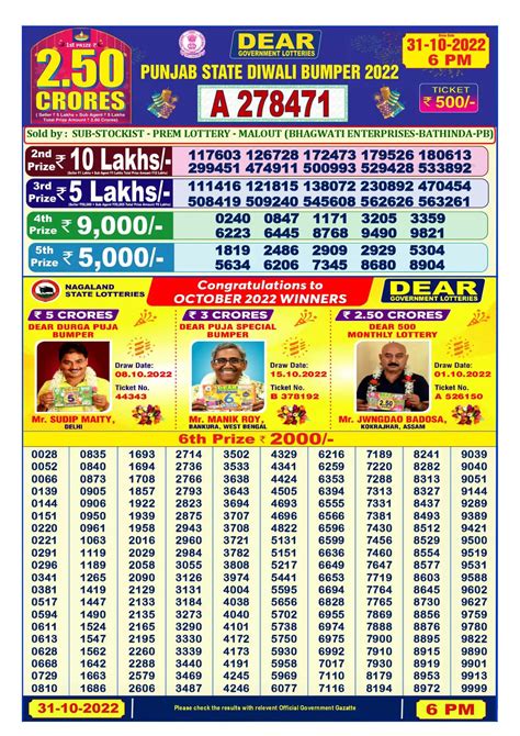 punjablotteries.com live draw result today 6pm